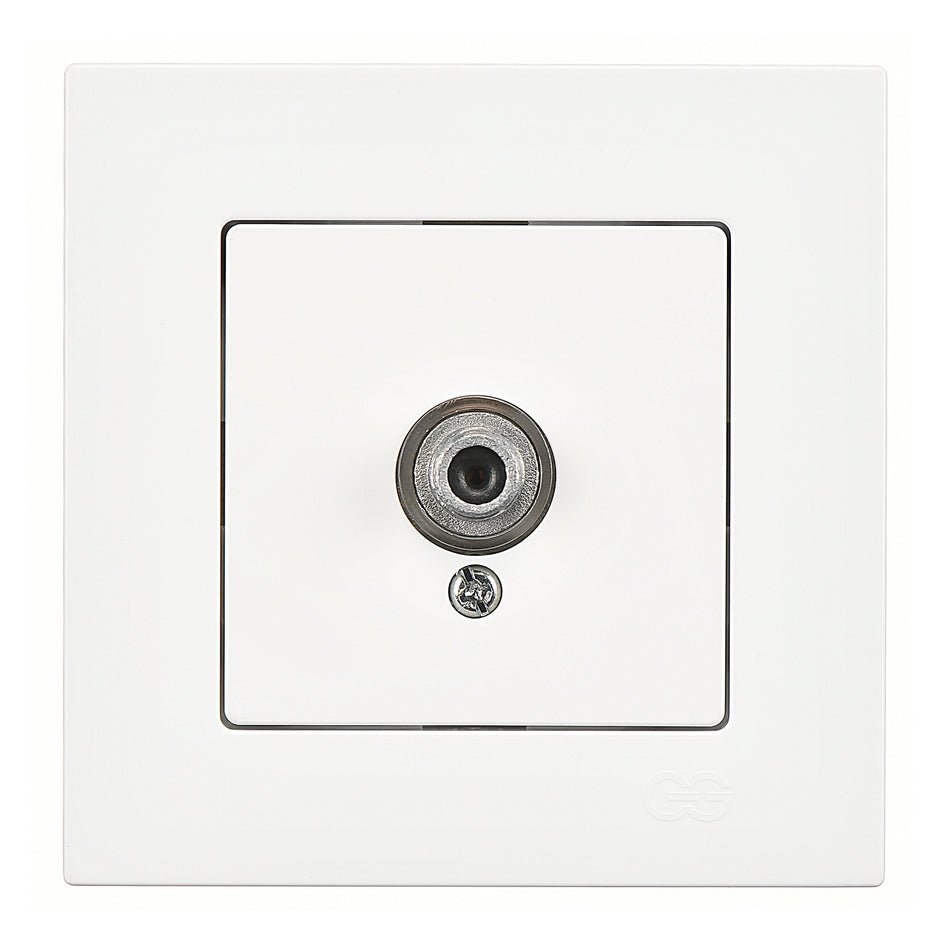 Günsan Eqona 1-fach SAT Antennendose F Stecker komplett inkl. Rahmen weiss